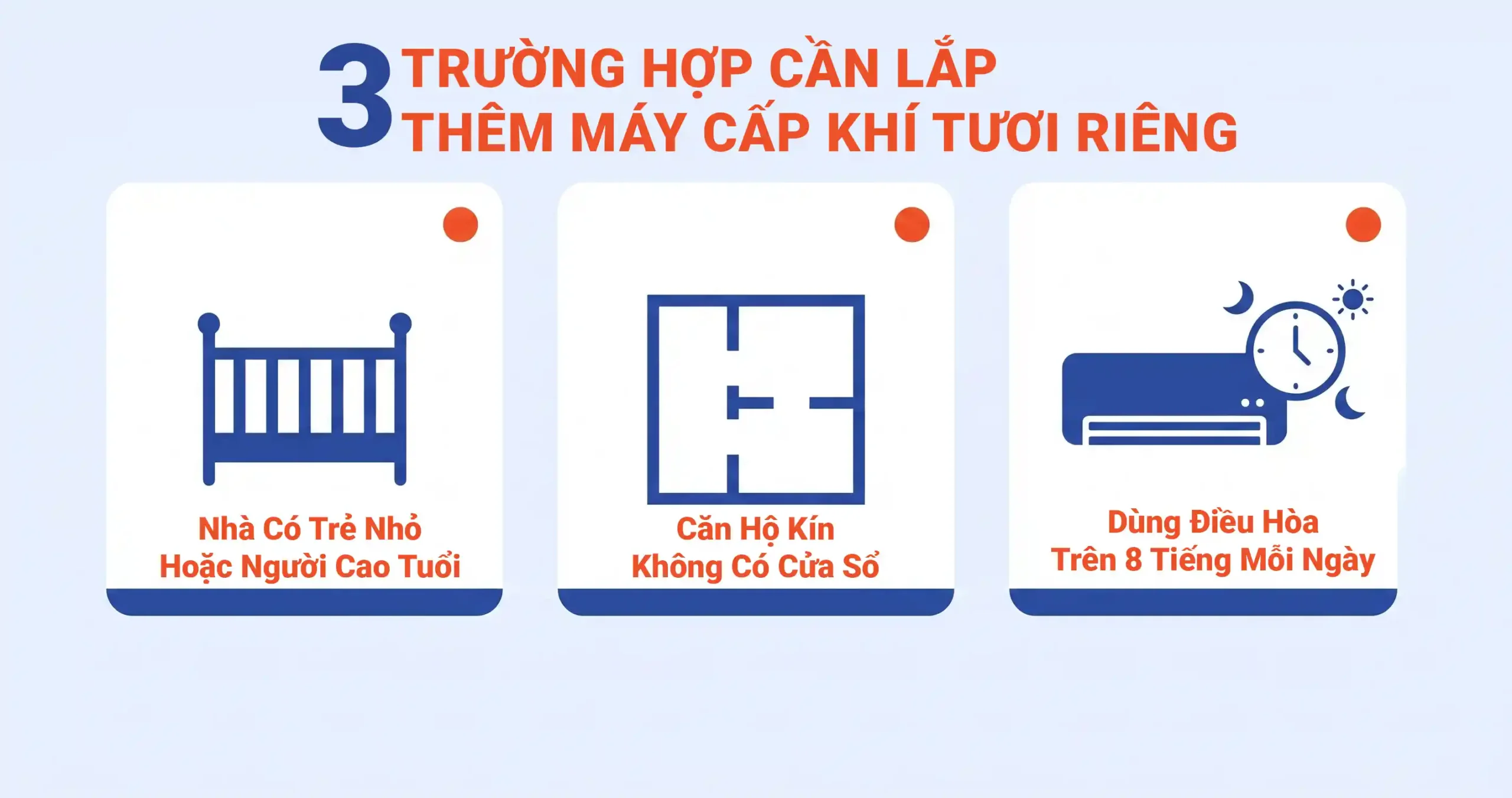 3 trường hợp cần lắp thêm máy cấp khí tươi riêng biệt khi sử dụng điều hòa không khí